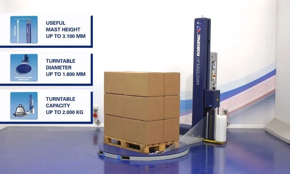 What is stretch wrapping equipment and who is it for?