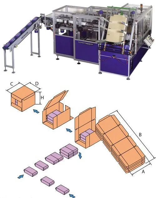 ROBOPAC MORBIWRAP Original Image